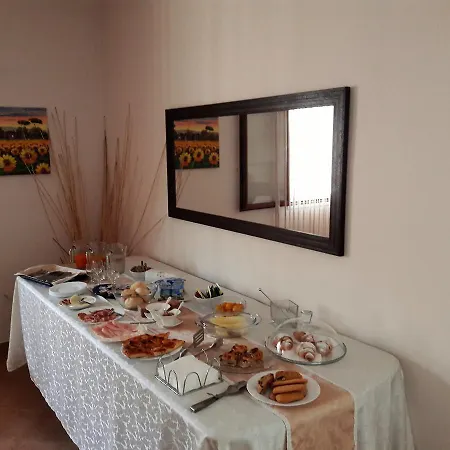Miramurgia